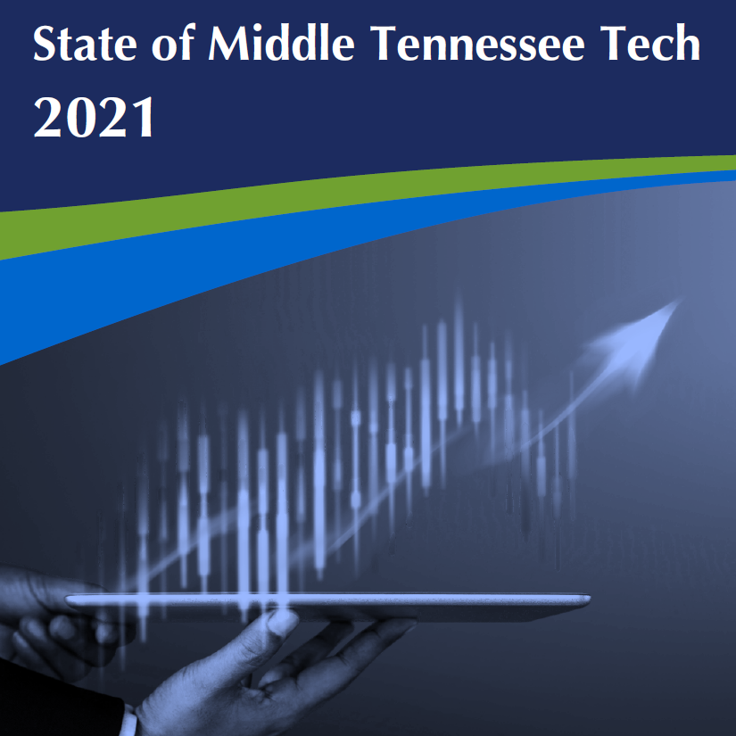 2021 State of Tech